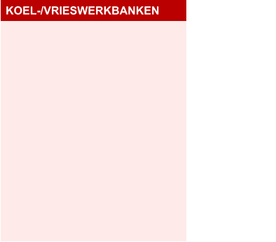 KOEL-/VRIESWERKBANKEN