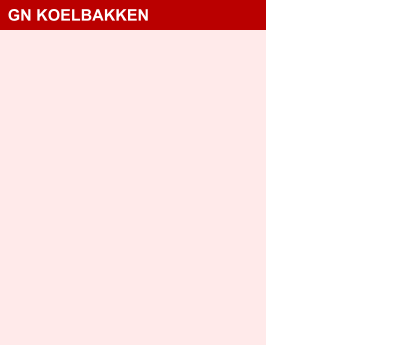 GN KOELBAKKEN